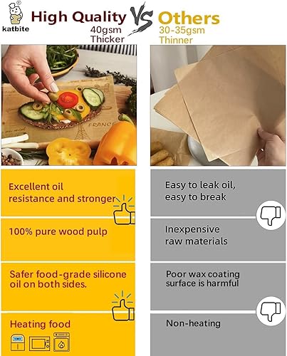 Miniatura 4 de Katbite 100 piezas de papel de envoltorio para sándwich, forros para cesta de alimentos de 12x12 pulgadas, papel de pergamino para hornear a prueba