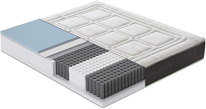 Leonardo materasso ortopedico matrimoniale medio rigido zone differenziate