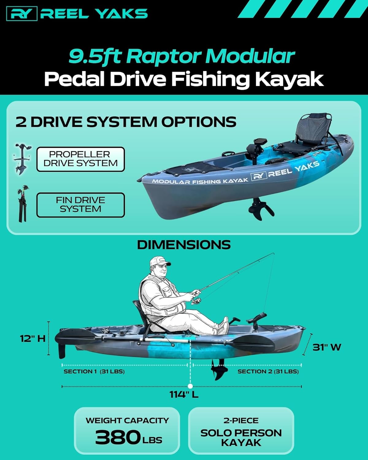 Reel Yaks Raptor Modular Fishing Kayak - 9.5ft, 380 lbs Capacity, Cyan Gray - Pedal Fishing Kayaks for Adults & Youth, Sit on Top, Compact Storage, Lightweight, Easy Transport