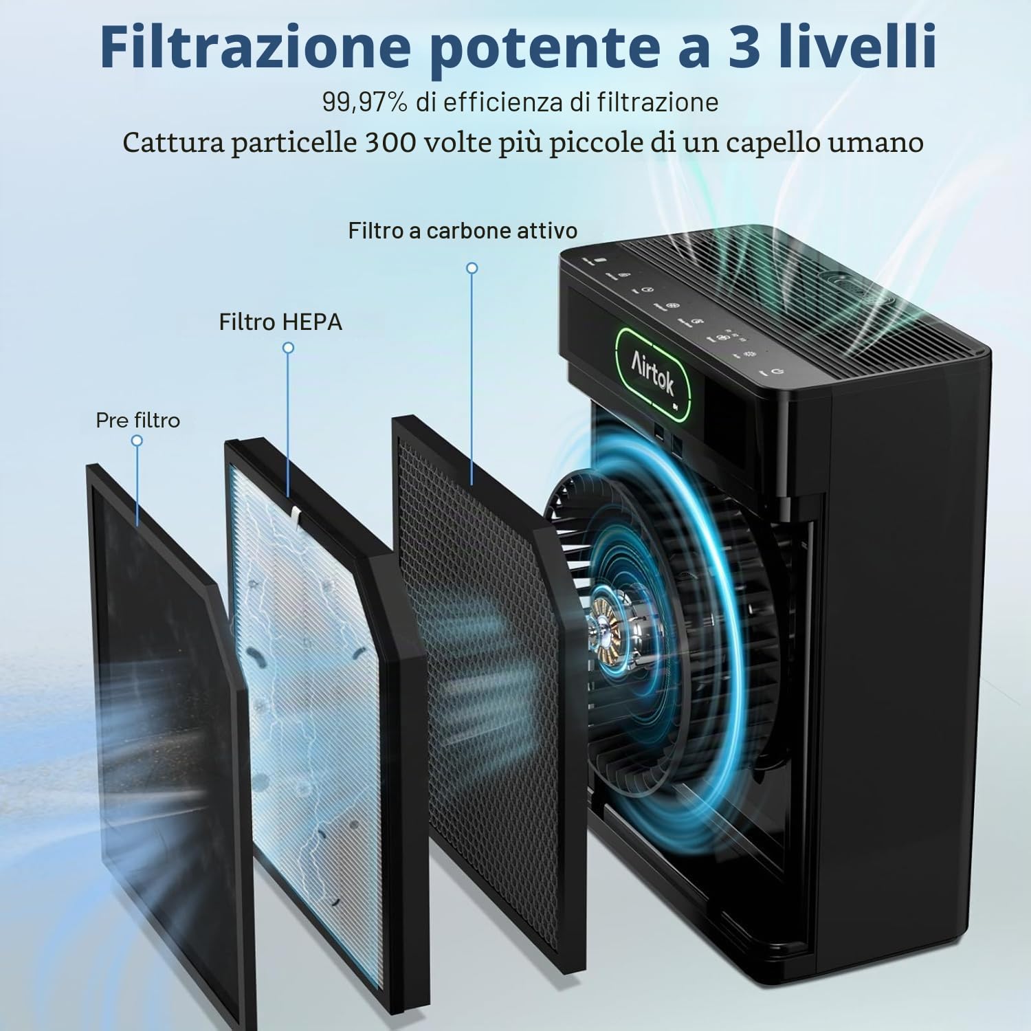 AIRTOK Purificatore d'Aria, per Casa 170m², Filtro HEPA Rimuove 99 — immagine 3 di 16