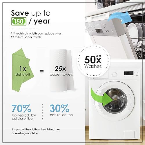 Vista 3 de SUPERSCANDI 10 Pack Swedish Dishcloths for Kitchen - 100% Biodegradable & Compostable Reusable Paper Towels Washable, Food-Safe & Without Plastic