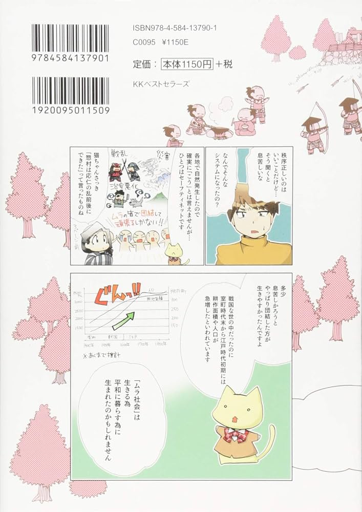 Amazon.co.jp: おかしな猫がご案内 ニャンと室町時代に行ってみた