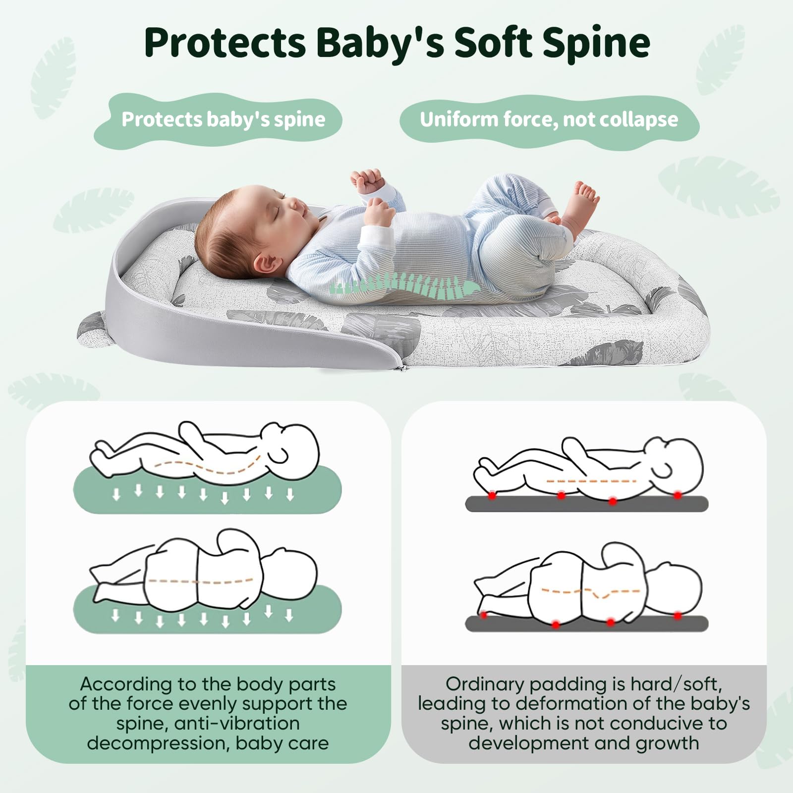 Baby Nest Nestchen, Babynest für Neugeborene bis 24 Monate - Atmungsaktives & Beidseitig Tragbares Babybettchen, Leicht & Maschinenwaschbar mit Tragetasche - Für Schlaf, Spiel & Unterwegs
