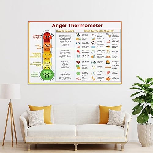 Miniatura 4 de GOUEH Termómetro de ira para niños, con habilidades de afrontamiento, emociones, sentimientos, tabla de zonas de regulación, póster de lienzo