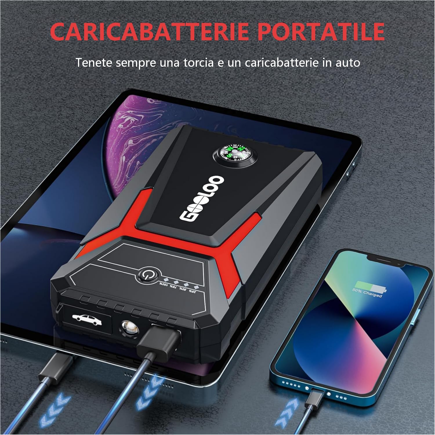 GOOLOO 1500A Avviatore di Emergenza per Auto, Supersafe 12 V Portatile Avviatore Batteria Auto, Cavo di Avviamento Intelligente, Adatto per Benzina da 6 L e Diesel da 4 L