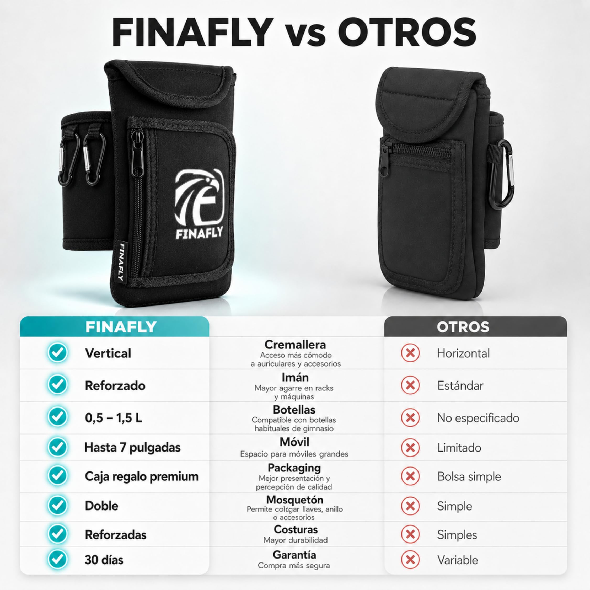 Bolsa Magnética Gym Mochila con Imán Reforzado Accesorios Hombre Mujer