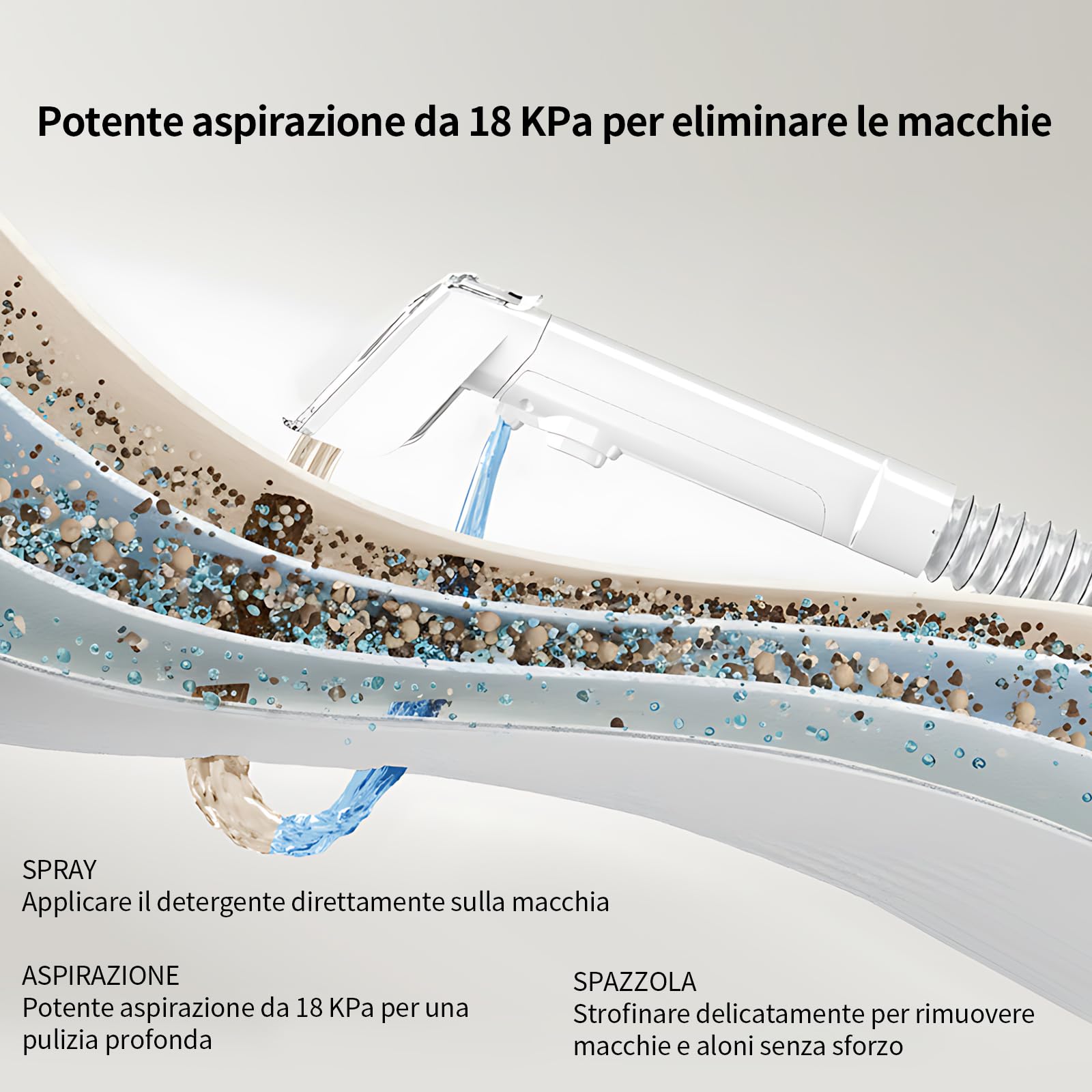 COCEAN Lavatappeti Detergente per Tappezzeria, Lavatappeti e Divani Lava e Asciuga, 500 W, Aspirapolvere Compatto per la Pulizia Profonda Delle Macchie, Bagnato per Tappeti, Auto, Animali