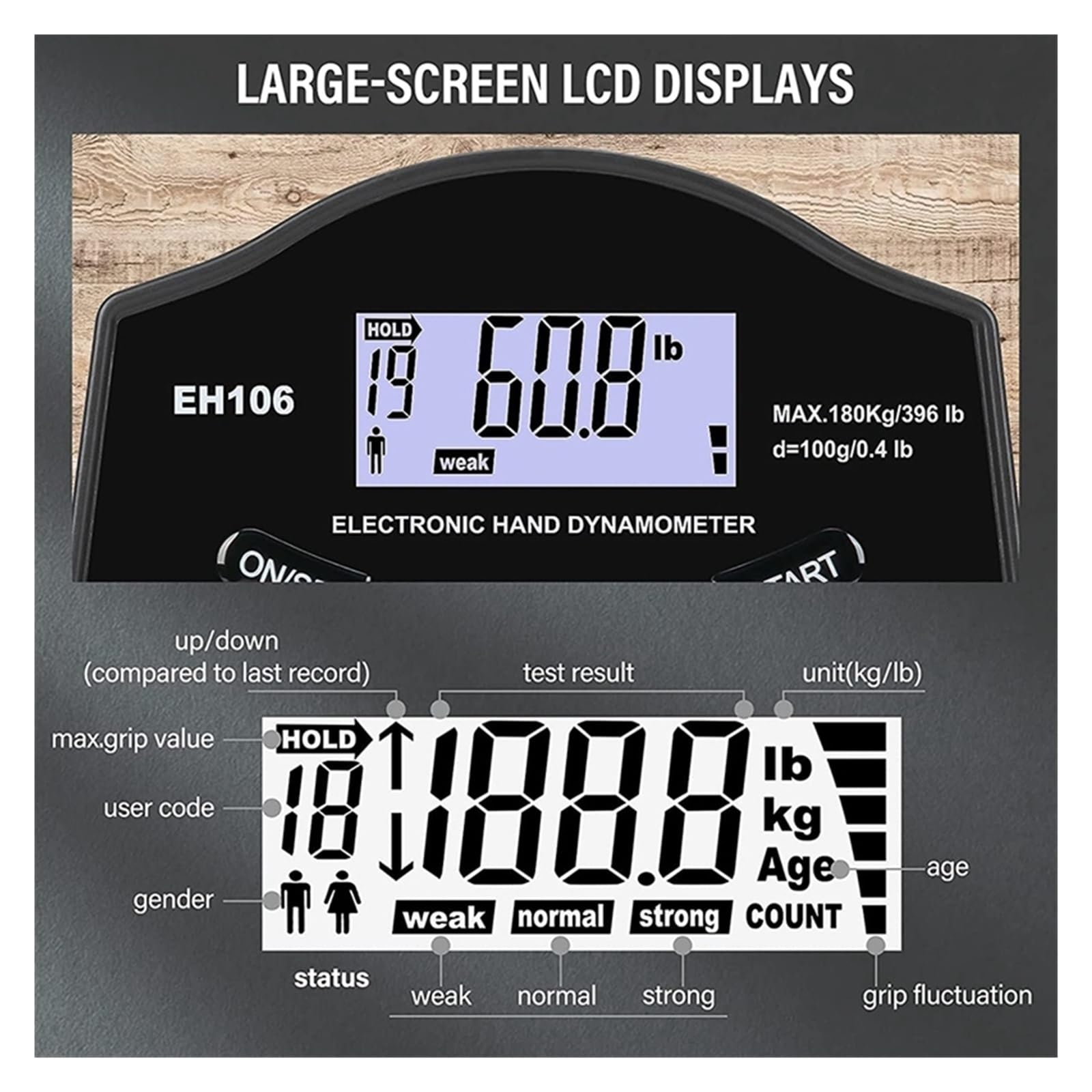 Dinamometro digitale, Misuratore di forza presa, dinamometro digitale for mano da 180 kg, misuratore con schermo LCD USB,Unità Di Misura Portatili