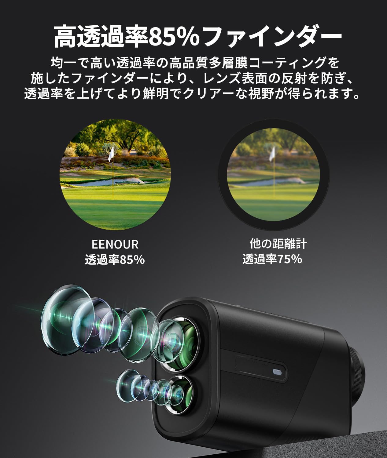 Amazon.co.jp: ゴルフレーザー距離計 U800+ ミニ 3点間測定 最速