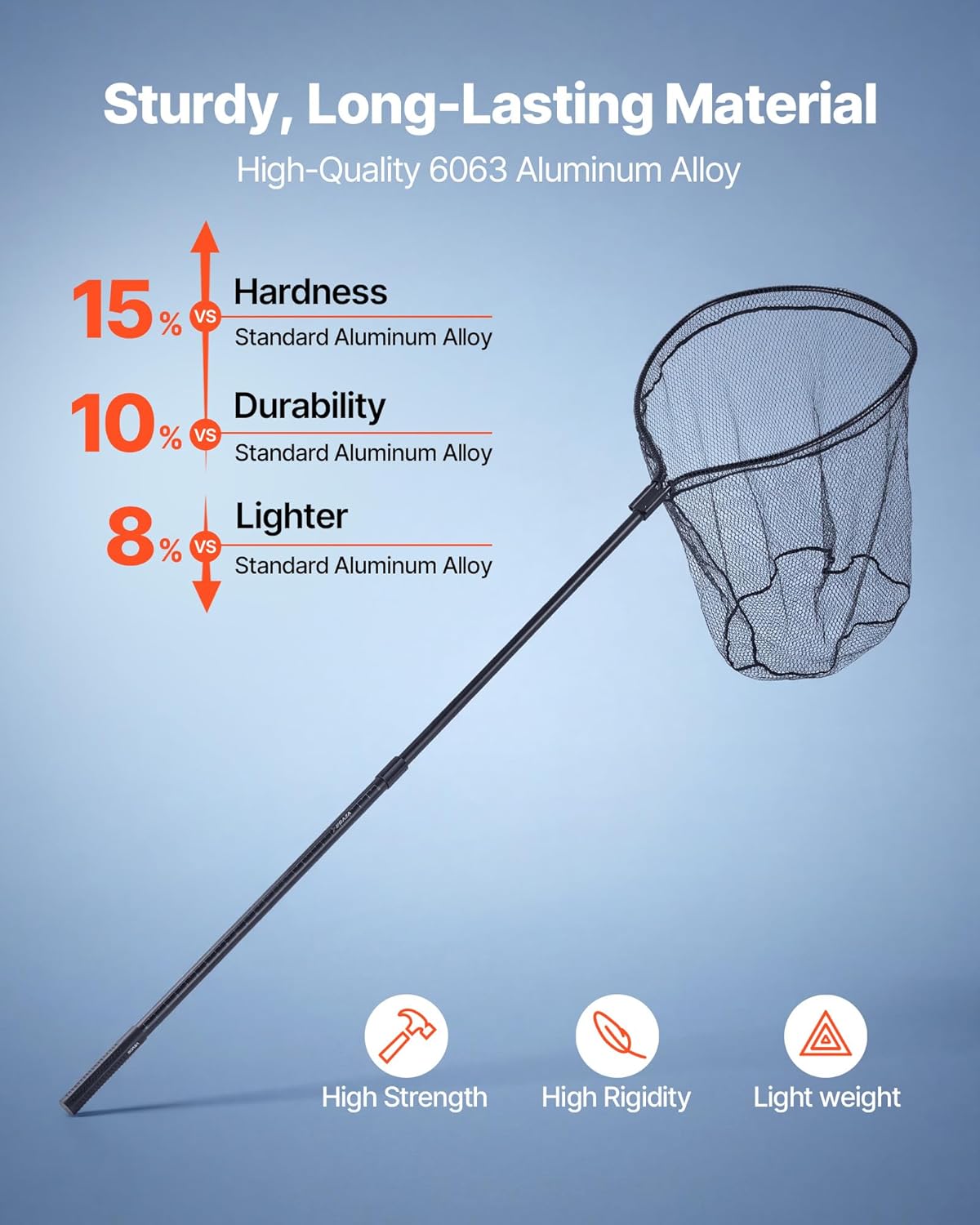VEVOR Fishing Net, Landing Nets with Telescopic Handle, Portable Lightweight Stronger 6063 Aluminum Fish Gear, Nylon Covered PVC, Durable and Friendly, 26 inch Net Opening for Saltwater Bait