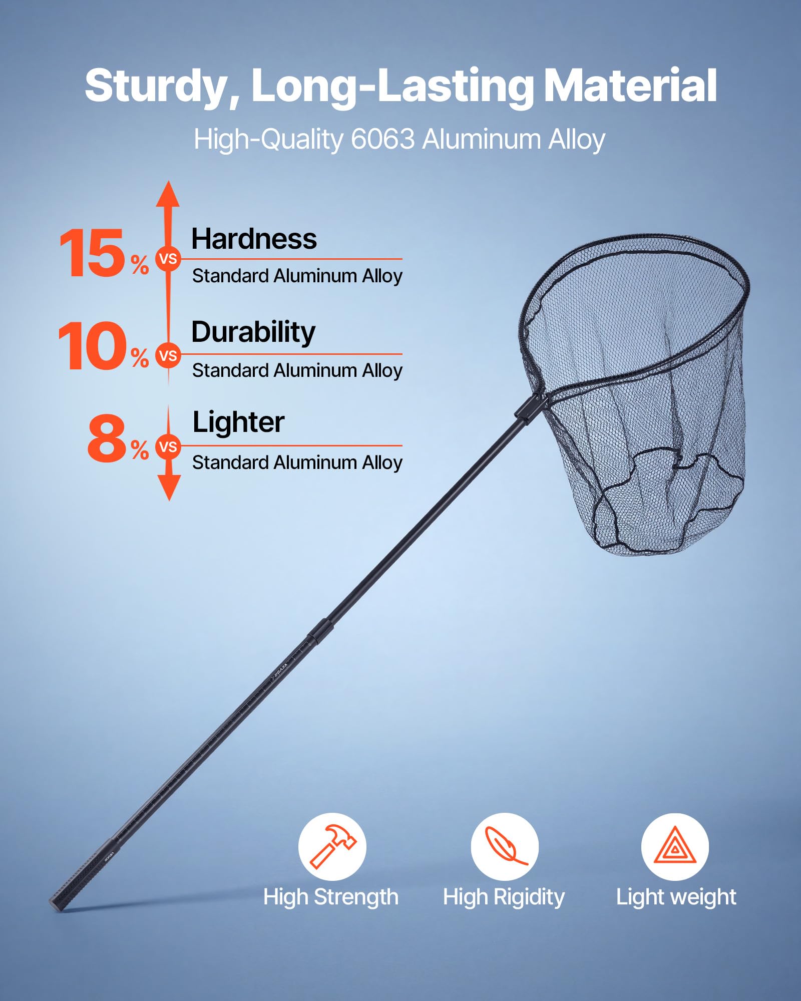 VEVOR Retino da Pesca con Asta Telescopica, Rete per Pescatori Lunghezza Asta 960 mm Antiscivolo, Fibro di Carbonio PVC Rivestito in Nylon, Retino da Pesca Carico max 10 kg da Stagni Lago Kayak Barche