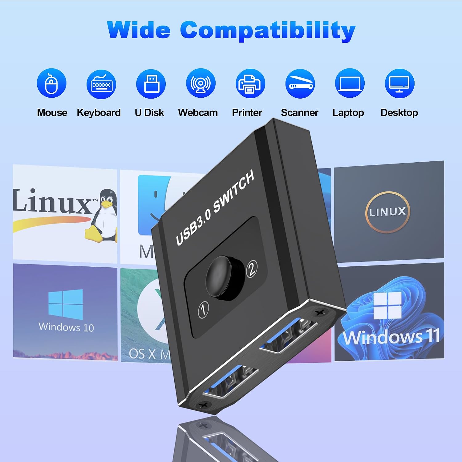 USB Switch, Bi-Directional USB Switch 1 in 2 Out/2 in 1 Out, USB Switcher 2 Computers Sharing Devices Like for Printer, Keyboard, Scanner, Mouse, USB KVM Switch Compatible with Mac/Win/Linux