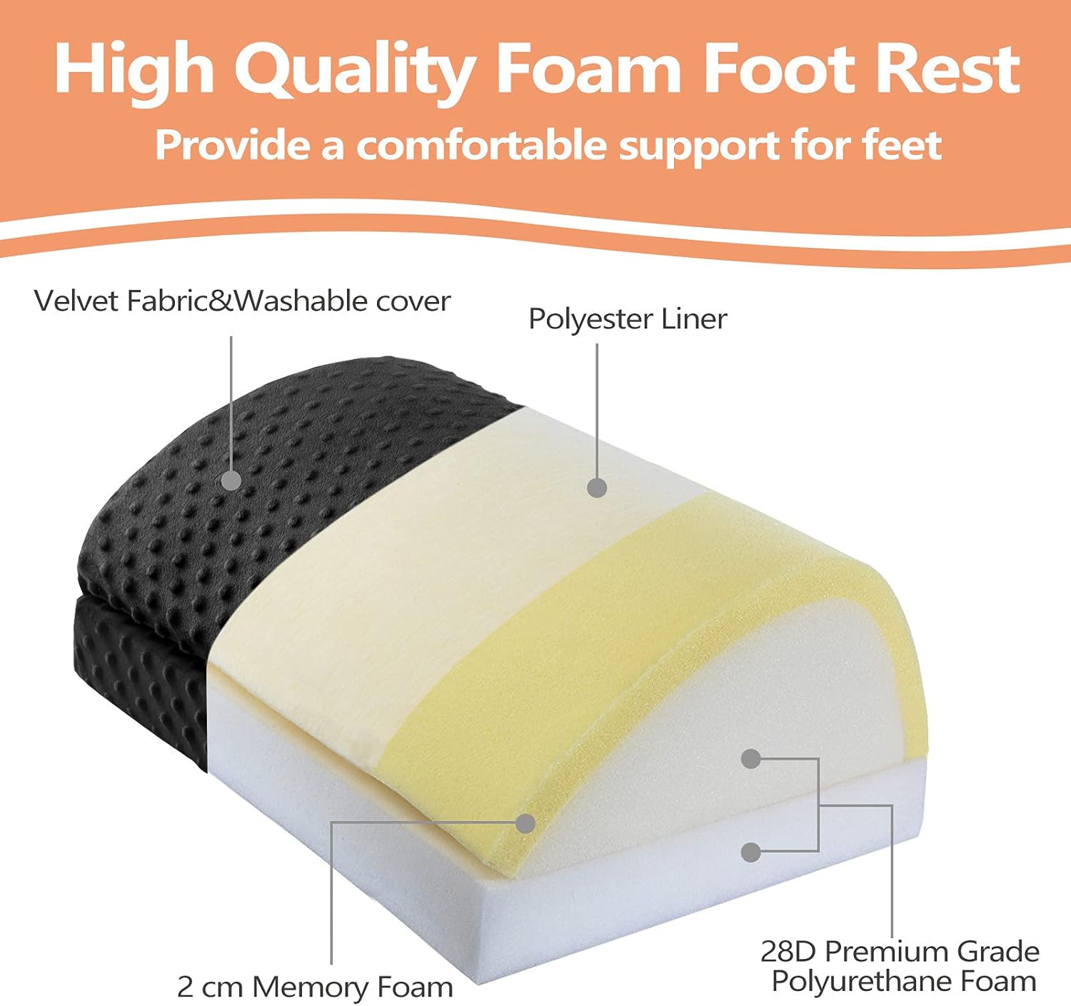 Under Desk Foot Rest-Adjustable Height, Massage Textured Surface, Teardrop Curved Design Foam Office Footrests,Help for Blood Circulation of Legs at Home, Office,to Relieve Lumbar, Back, Knee Pain : Office Products