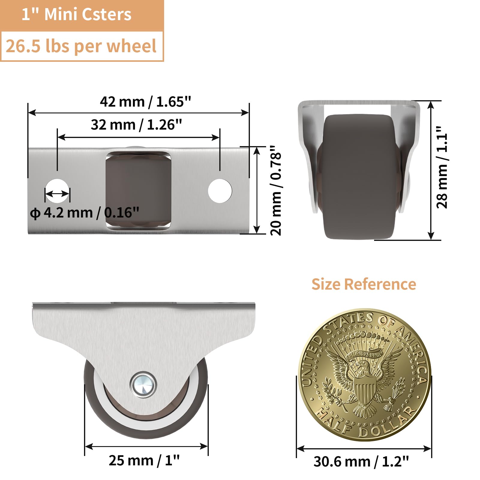 Ruote mini a basso profilo da 1" con piastra fissa, ruote per mobili in TPR