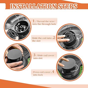 3PCS Replacement Trimmer Spool F016800570 1.6mm x 6M with 1PCS Spool Cover, Compatible with Bosch Universal GrassCut 18/18-26/18-260 Grass Trimmer (3 Spool, 1 Cover)
