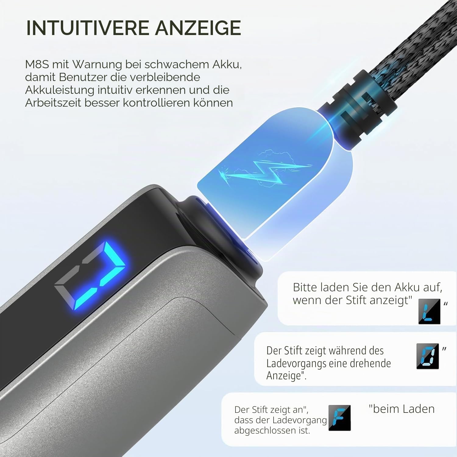 Dr. pen Ultima M8S Professionelle Microneedling Pen: Drahtlos Derma Pen, Einfach bedienbar, LED-Anzeige, 9 Ersatzpatronen, Authentisch Dr pen Mikroneedling für Profis & Zuhause