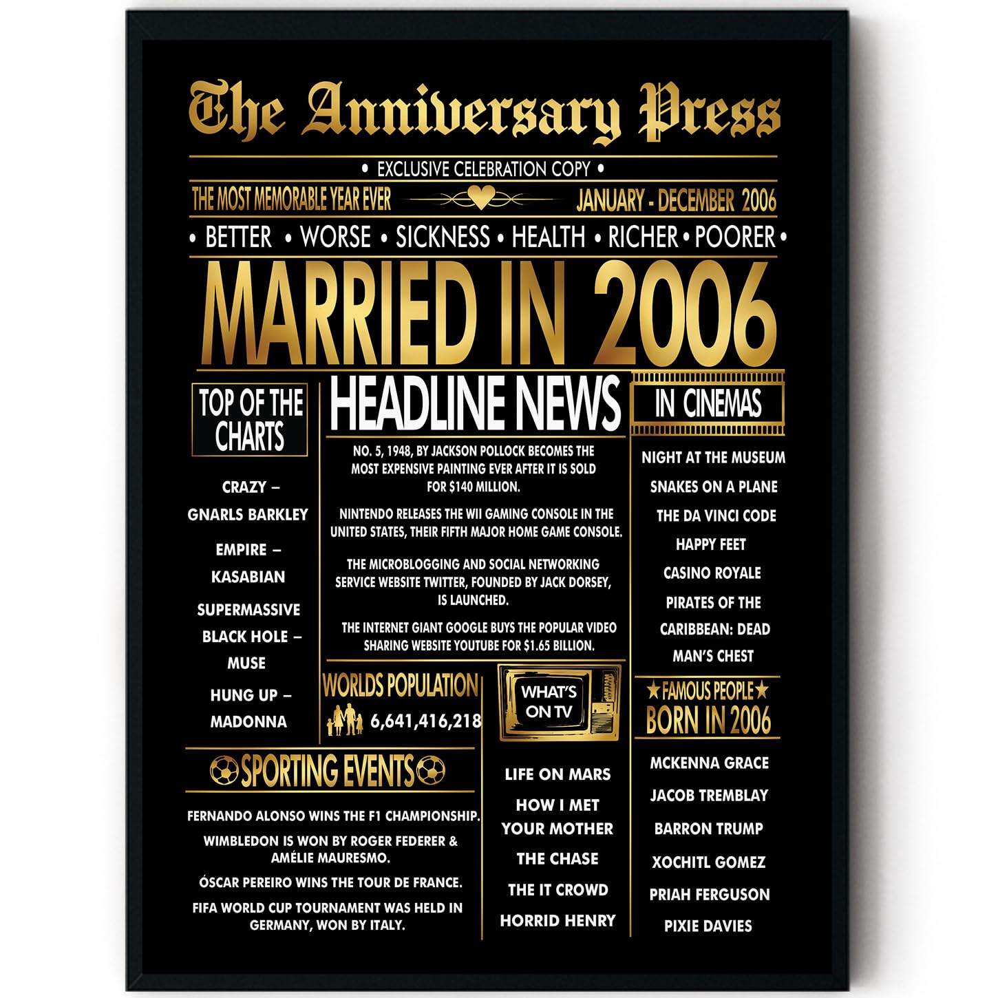 Stuff4 Men's 2006 Gold 20Th Anniversary Poster Framed - Golden Married In Newspaper - 20 Anniversary For Wo Retro Vintage Gifts Back In 8X10 Inch Bday Party Decor Decoration