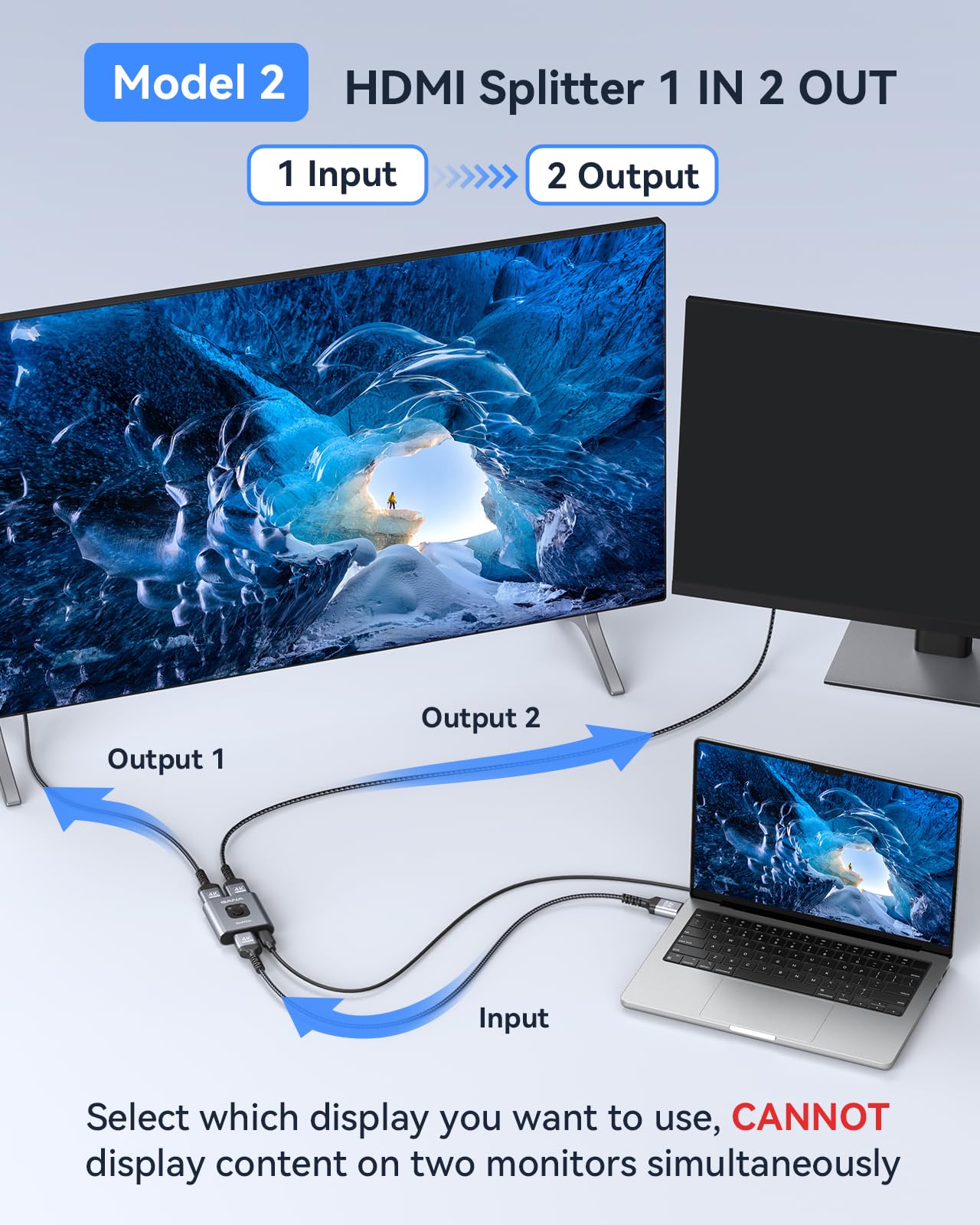 GANA Przełącznik HDMI 2.1, rozdzielacz HDMI 8K 2 w 1 Wyjście