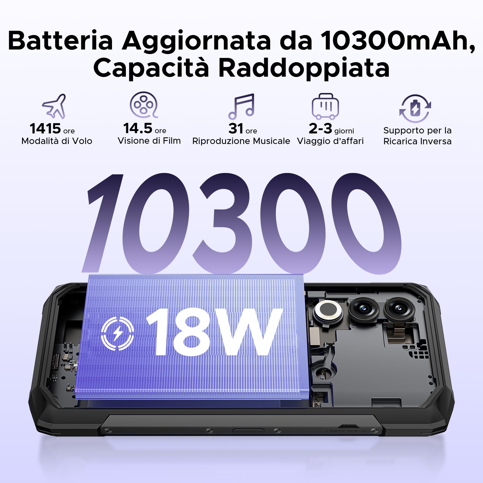 DOOGEE Blade 20 Rugged Smartphone Android 15, Telefono Rugged 10300mAh, 20GB+128GB/ 2TB Telefono Indistruttibile 15,8mm, Display IPS HD+ da 6,6", 16MP+ 8MP, 3 Slot per Schede/ IP68/ NFC/GPS/Face ID