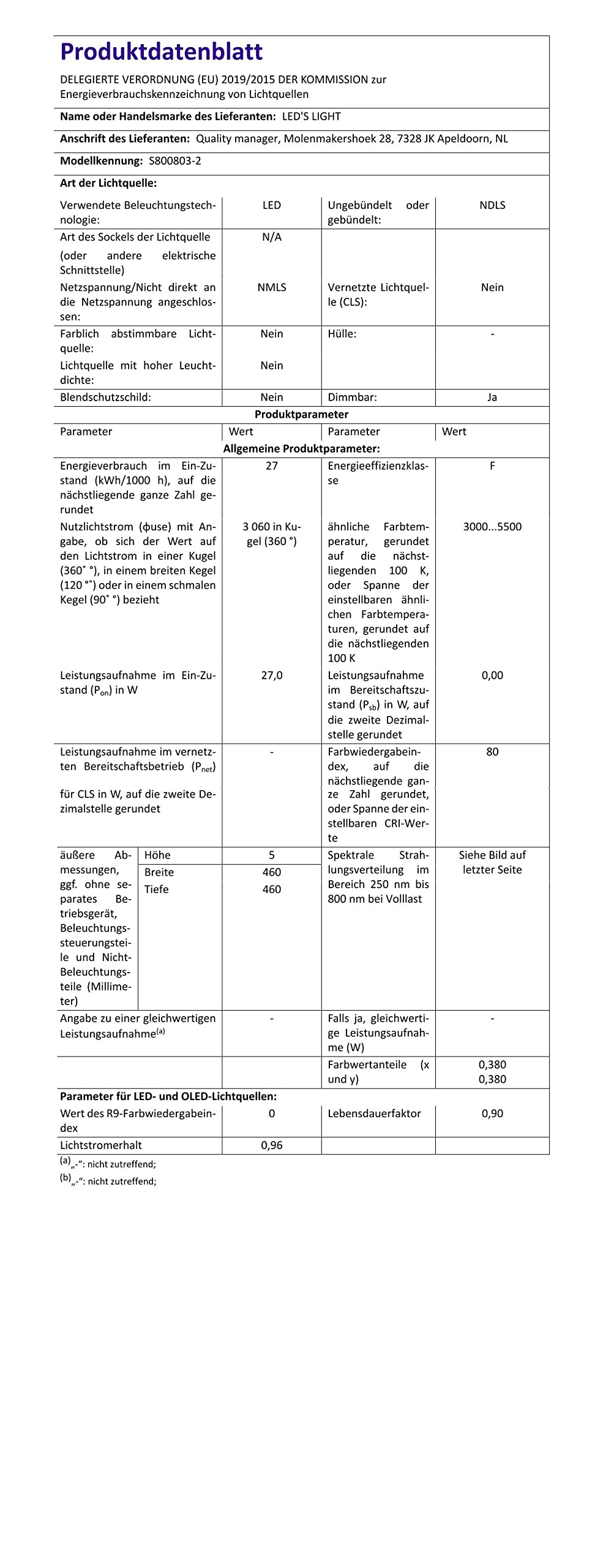 Proventa LED Mondlampe Decke Ø 60cm – 30W Dimmbar – Lichtfarbe wählbar 3000–5500K – Nachtlichtfunktion – Schwebendes Mondlicht Design – Deckenleuchte für Wohnzimmer, Schlafzimmer & Kinderzimmer
