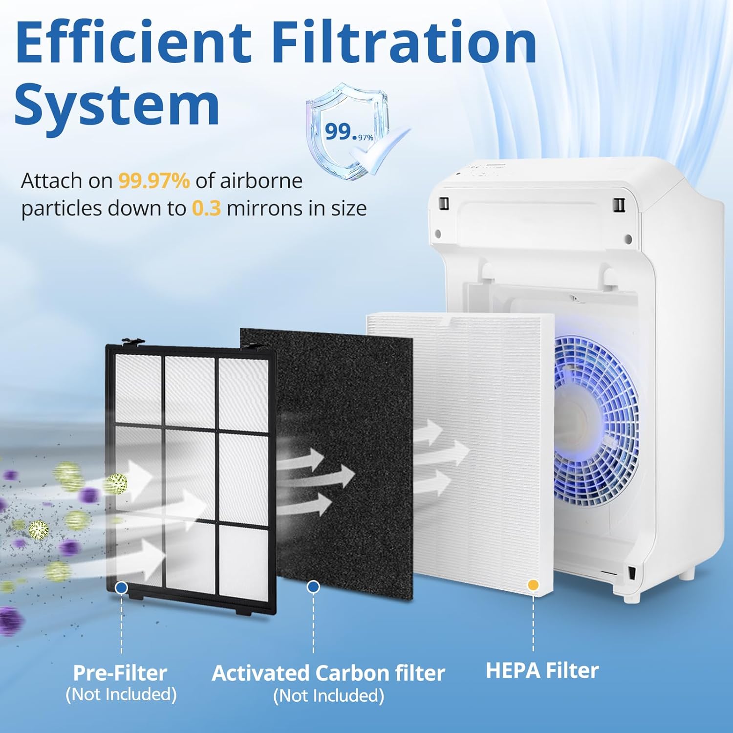 4 Pack C545 HEPA Replacement Filter S Compatible with Winix C545 Air Purifier, Replaces for Winix Filter S 1712-0096-00 and 2522-0058-00 - Image 3