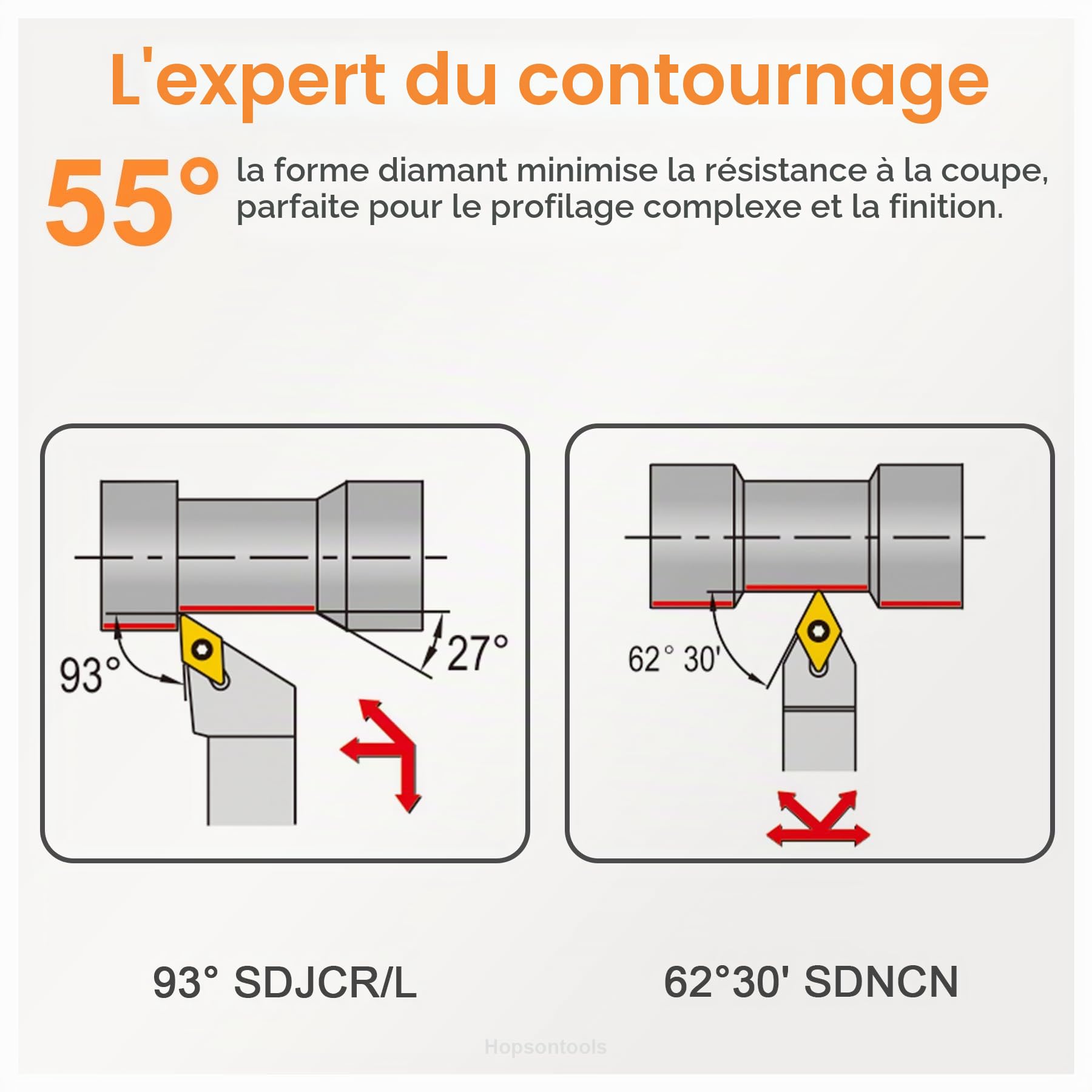 Plaquette de tournage DCMT 11T304 DCMT32,51 Pour semi-finition dans acier, tournage mécanique, CVD Revêtement, 10 Pièces.