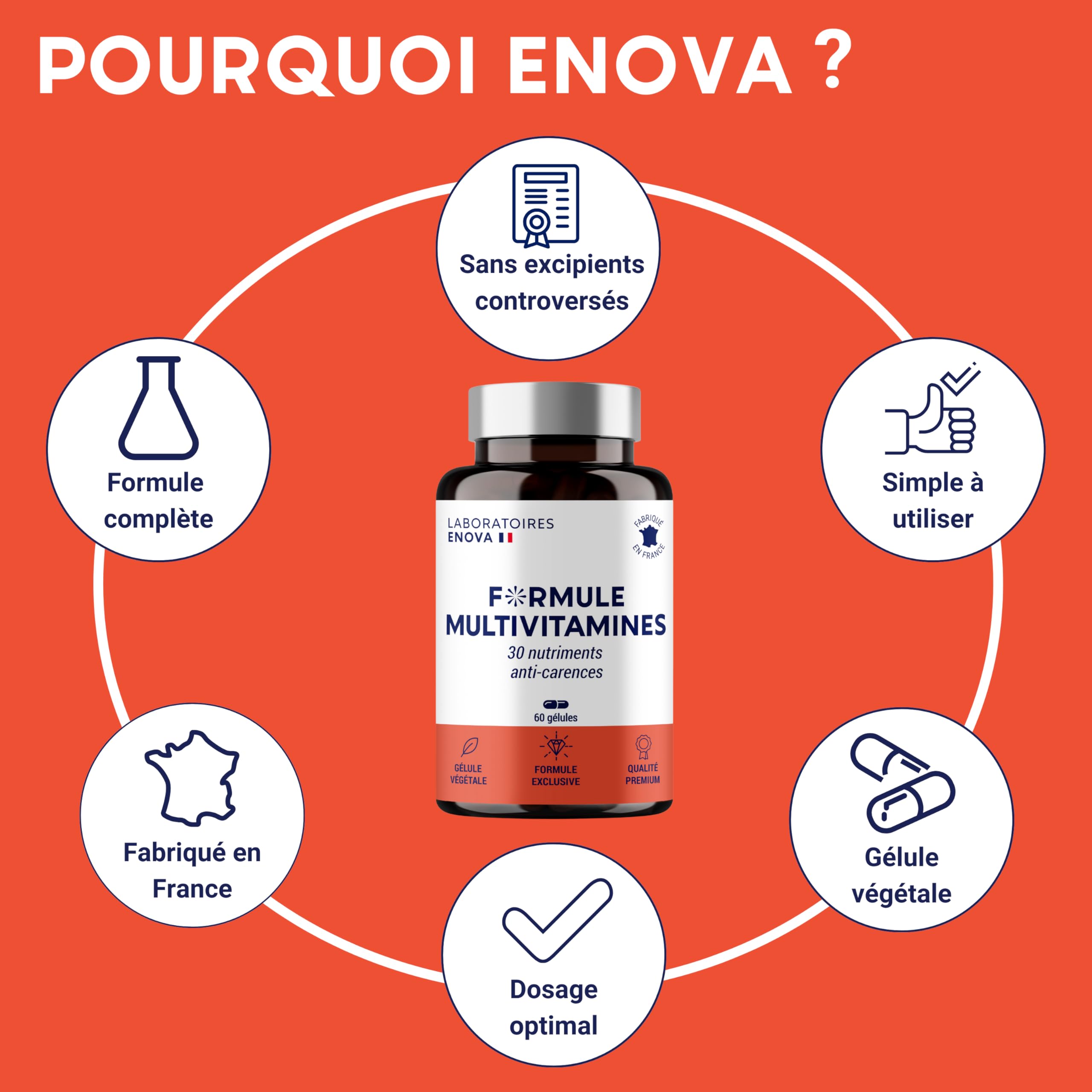 FORMULE MULTIVITAMINES et Minéraux 30 Nutriments | Vitamine A B C D E K, Quercetine, Magnesium, Zinc, Coenzyme Q10, Selenium | Complement Alimentaire | Fabriqué en France | 60 gélules