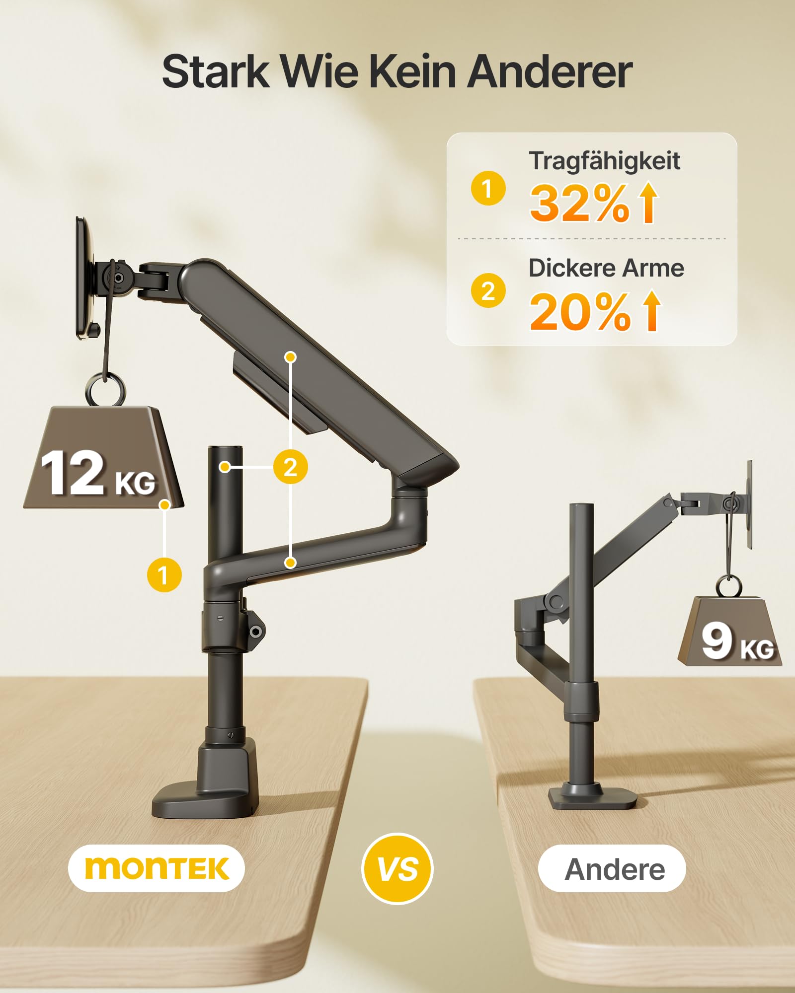 monTEK Monitor Halterung 2 Monitore für 17-35 Zoll Bildschirme | Bis zu 12kg, Hoch Monitor Arm mit USB, 360° Drehbar, VESA 75/100, Neigbar, Schwenkbar, Drehbar