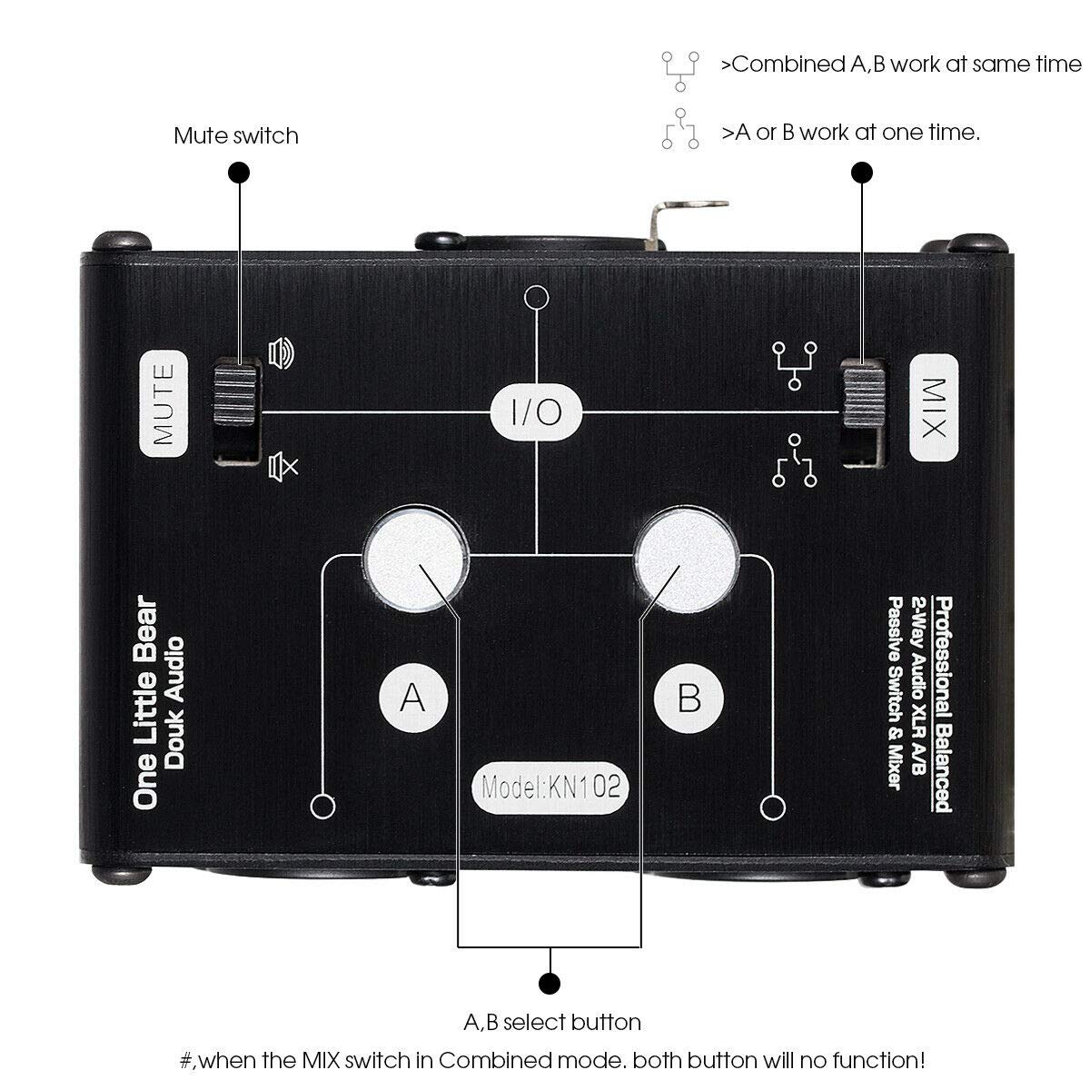 Nobsound Mini Répartiteur Audio Stéréo 2 Voies XLR A/B Passif et Mixeur (1 Entrée et 2 Sorties)