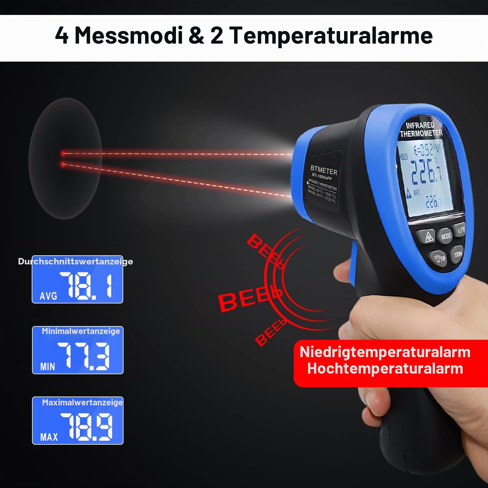 BTMETER Infrarot-Thermometer mit Bluetooth, 30:1 Dual-Laser Pyrometer, -50 °C ~1500 °C Kontaktloses Infrarotthermometer, Einstellbarer Emissionsgrad(nicht für Menschen)