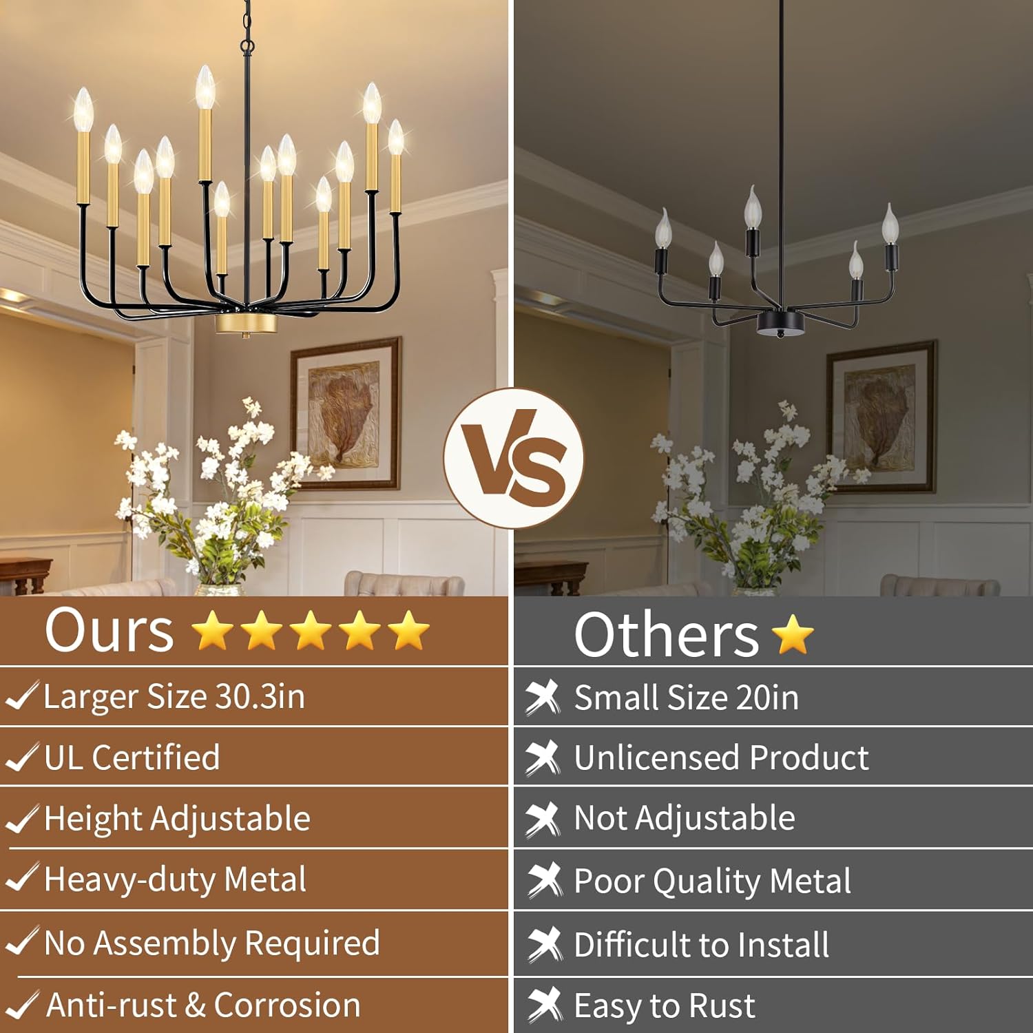 VUAA 12 Light Farmhouse Chandelier for Dining Room Lighting Fixtures Hanging, Dining Light Fixtures Industrial Modern Chandelier for Bedroom, Foyer, Hall, Kitchen, Living Room and Entryway