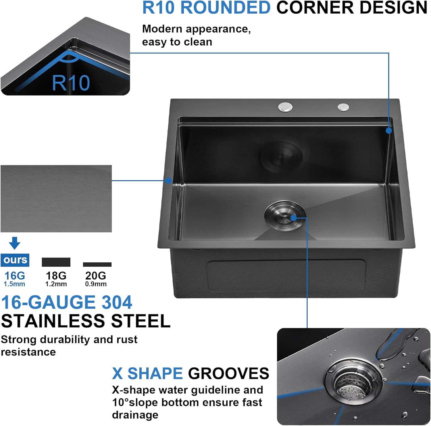 Scamall 25x22x10 Drop In Kitchen Sink Workstation, Nano Black 304 Stainless Steel Deep Single Bowl with Quick Drainage & Tarnish-Free Surface for Bar, Laundry, RV, Includes Accessories