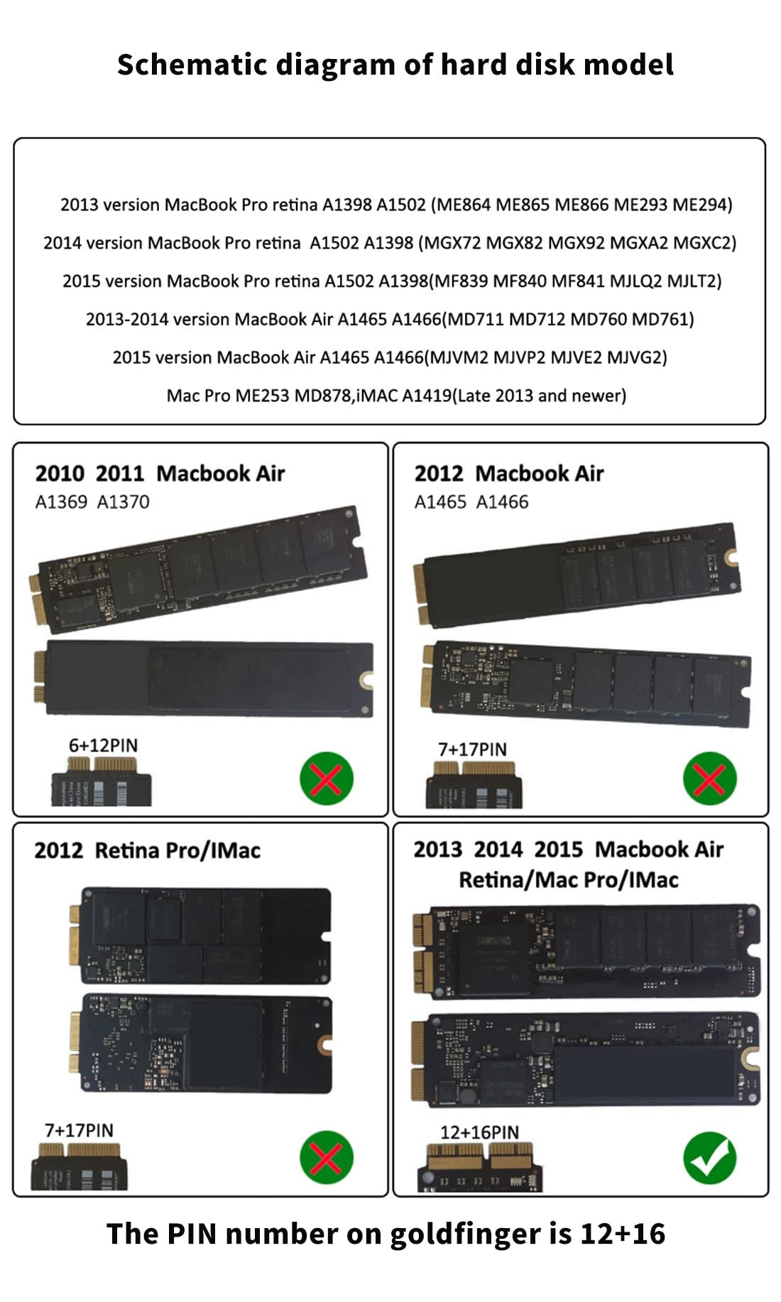 Amazon.com: JMT USB C 3.0 to 12+16Pin SSD Enclosure