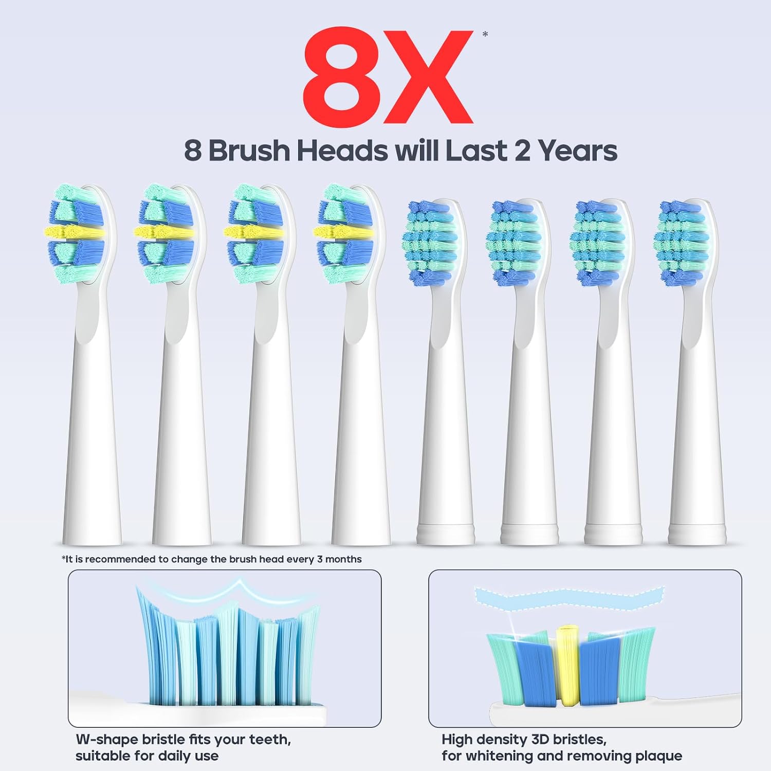 Eight SEAGO Electric Toothbrush replacement heads