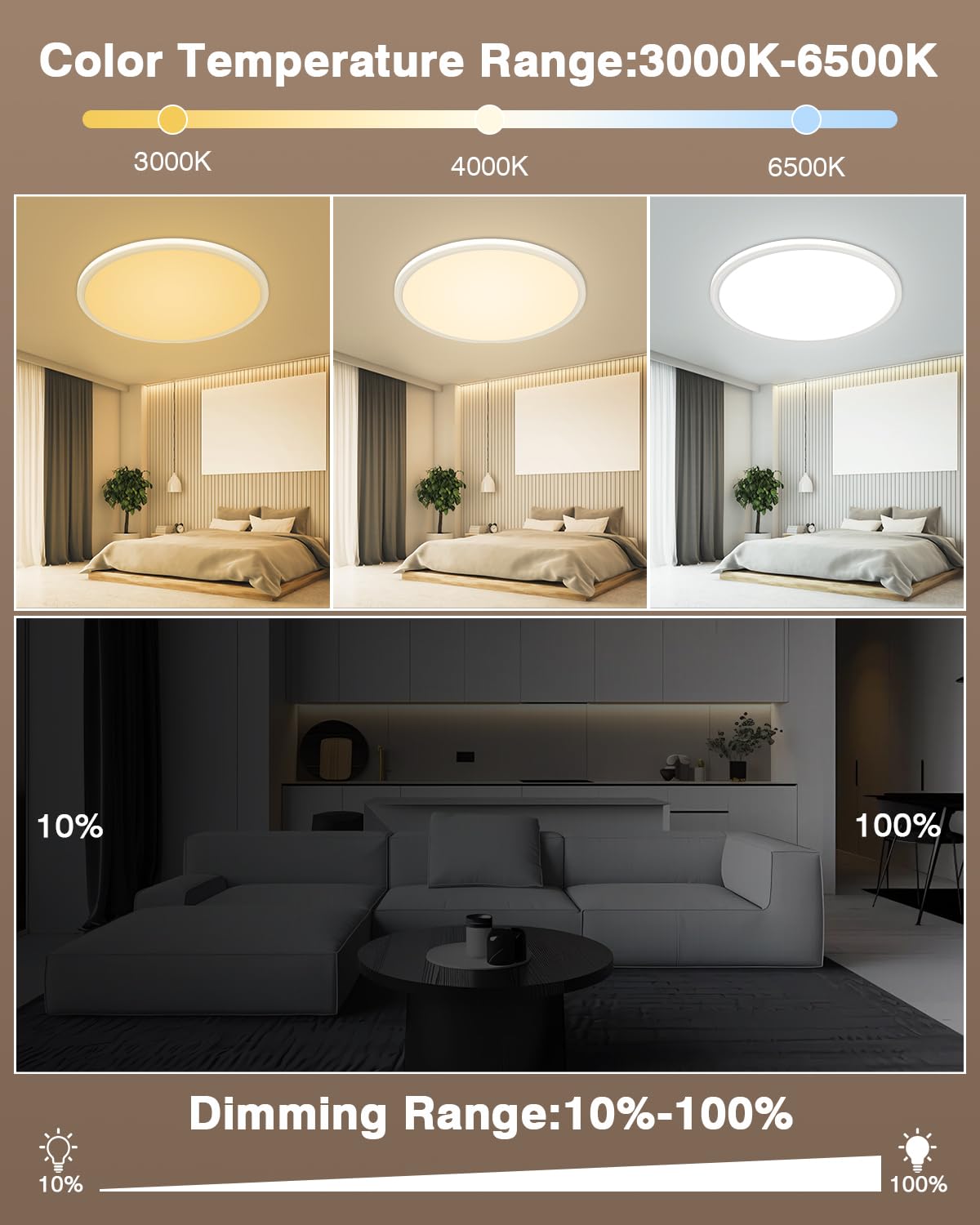 Bowfar Plafonnier LED, 36W Rond Luminaire Plafonnier avec télécommande, intensité 3000K-6500K, Lampe de salle de bain ultra fine 2,5cm, Lampe LED Chambre pour Salon Chambre d'enfant Cuisine Ø39cm