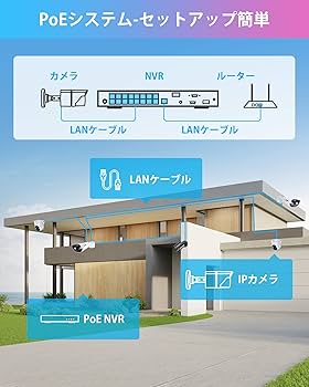 Amazon.co.jp: ZOSI 防犯レコーダー 16ch 4tb hdd 800万画素 poe防犯