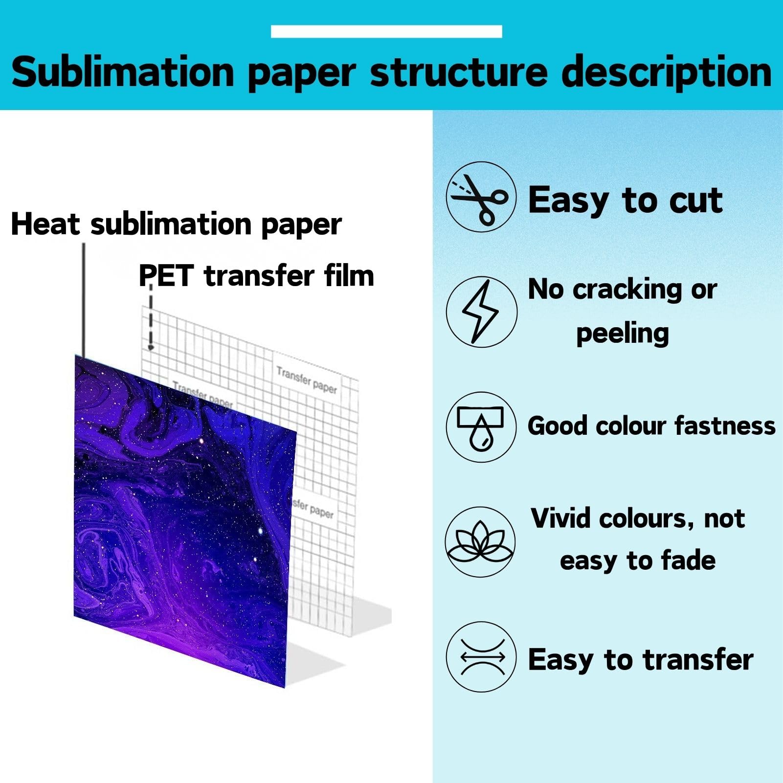 Infusible Transfer Ink Sheets, 10 Stück/Set Vorgefärbtes Sublimationspapier 30,5 x 30,5 cm Unschmelzbare Tintenblätter Transferpapier für T-Shirt, Tasse, Untersetzer (Universum)