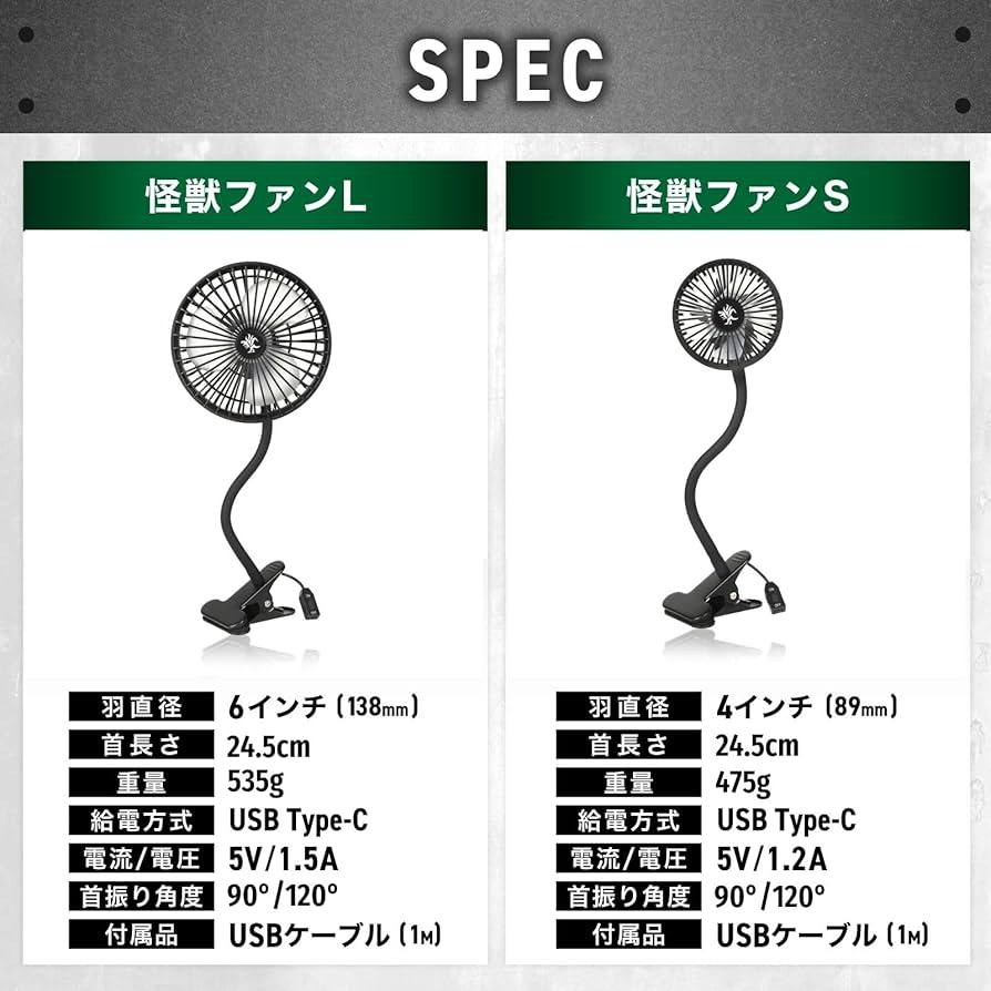 Amazon | Kaiju Plant 怪獣ファンL 室内園芸向け サーキュレーター USB