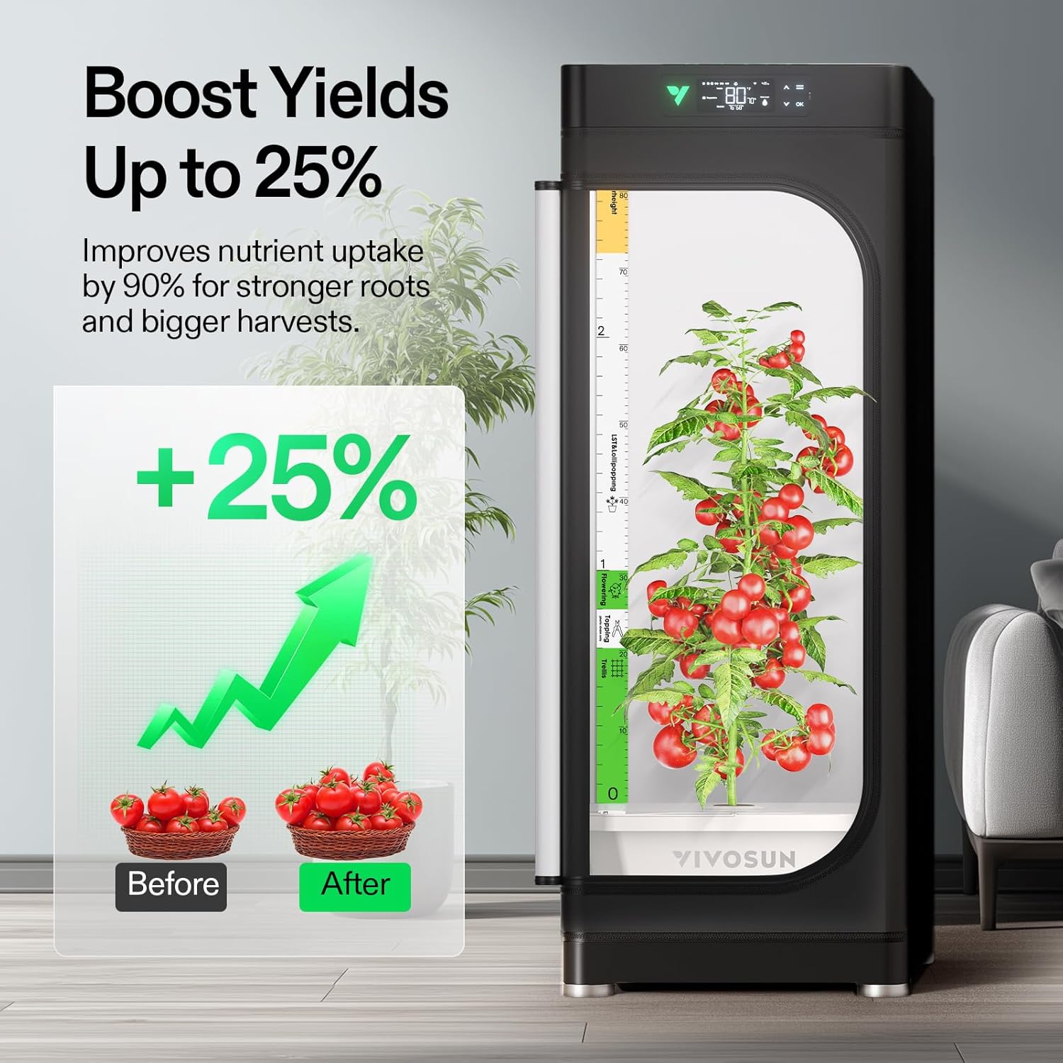 VIVOSUN VGrow DWC Hydroponics System Kit, Only for VGrow Smart Grow Box, Not Compatible with E42A/A22/A10，Not Used in Grow Tent, 4-Gallon with Air Stones & Rapid Rooters
