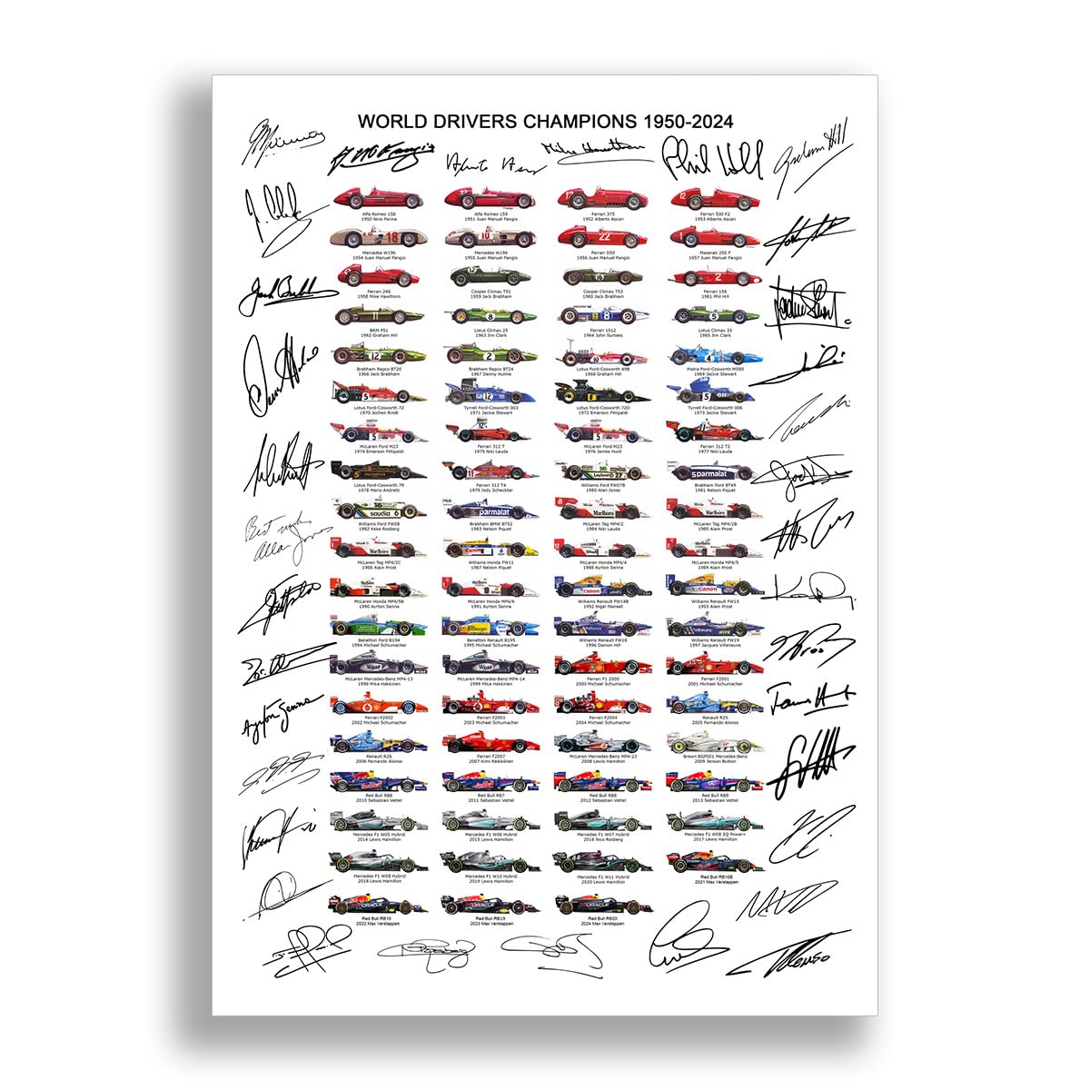 Mounted GiftsFormula One All World Drivers Champions Drivers 1950-2024 Season Signed Poster Print Framed Picture Photo Autograph Gift F1 Cars (A2 POSTER ONLY)