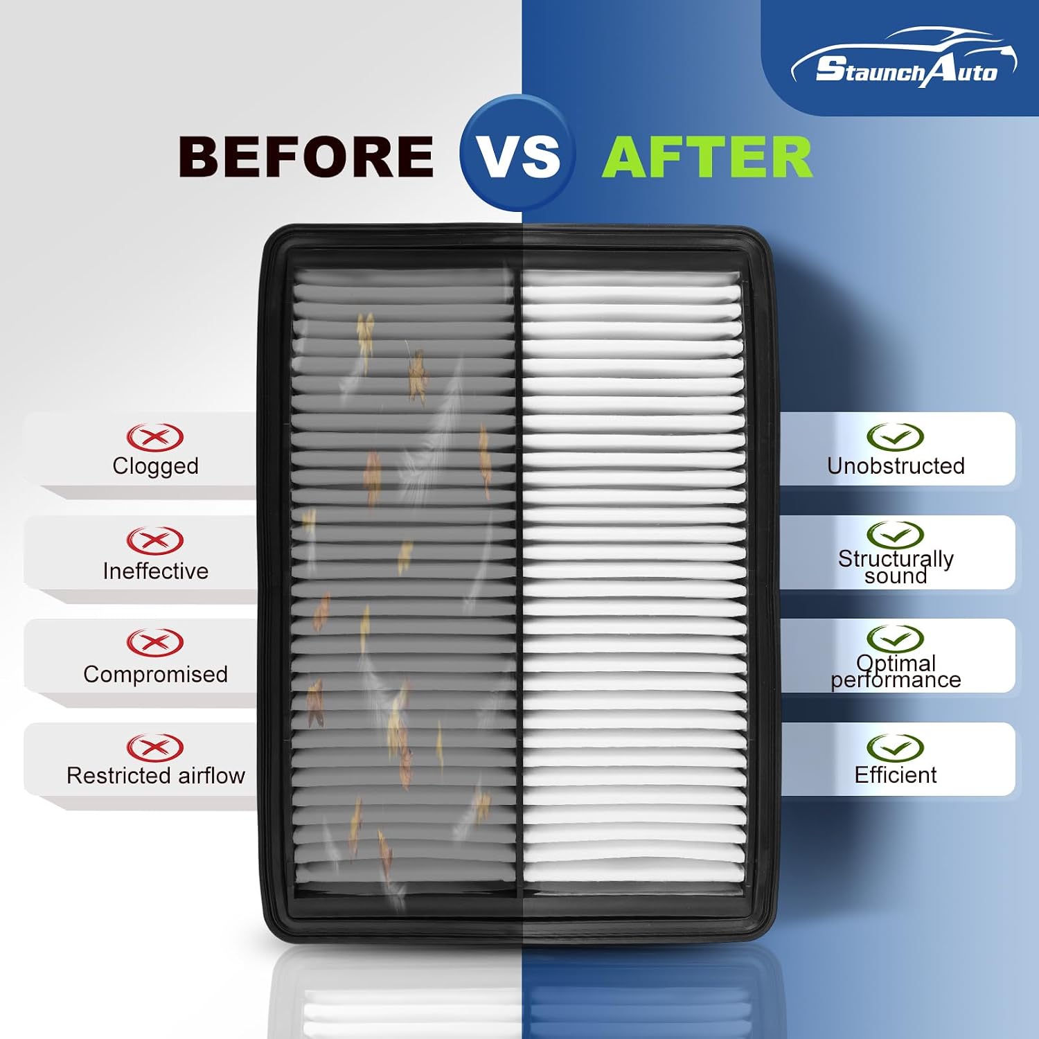 Cabin and Engine Air Filter for 2020-2026 Kia Telluride 3.8L, 2019-2020 Hyundai Santa Fe 2.0L 2.4L Replacement Accessories 971333M000 CA11943