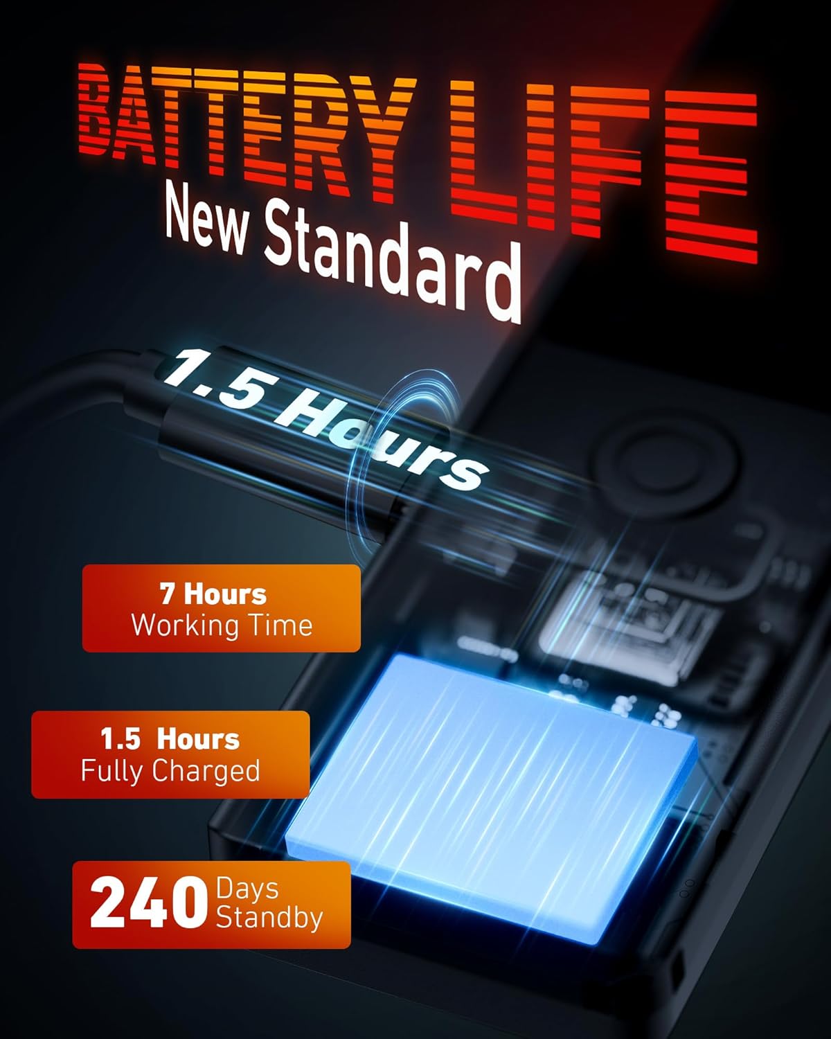 Anti-Spy Hidden Camera Detector - 6-in-1 GPS Tracker & Bug Detector, Signal Scanner, Rechargeable Privacy Protector for Solo Users/Hotel/Office/Home/Car with Intrusion Alert & SOS Flash Alert,Black 8 71L4fahIeRL. AC SL1500