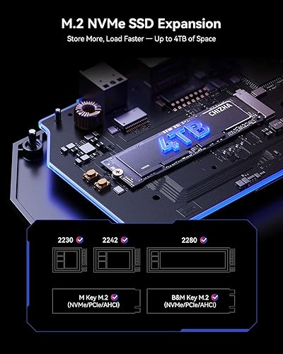 Miniatura 6 de DOCKCASE & CHIZHA - Estación de acoplamiento para Steam Deck OLED/ROG Ally/Legion Go, HUB USB-C con PD de 100 W, audio óptico y HDMI 4K a 120 Hz,