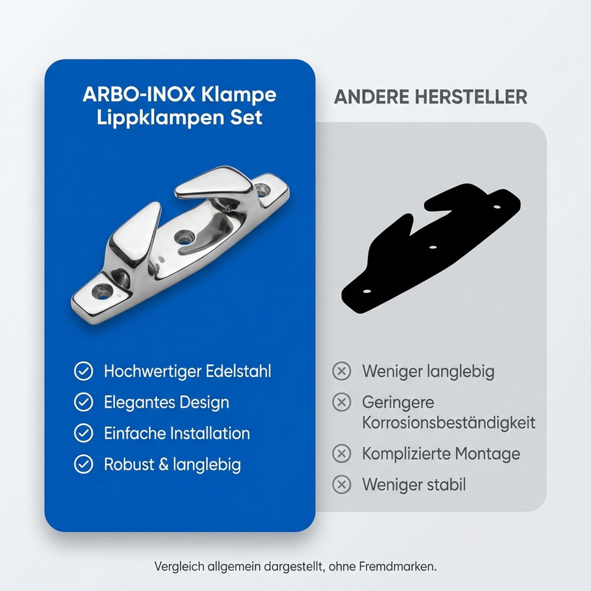 ARBO-INOX Klampe Lippklampen Set – Robuster Halt beim Festmachen – Edelstahl 114 mm
