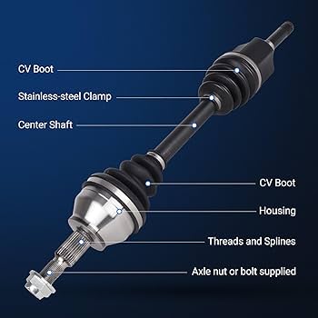 Amazon.com: Autoround 662284 CV Axle Shaft Assembly Compatible