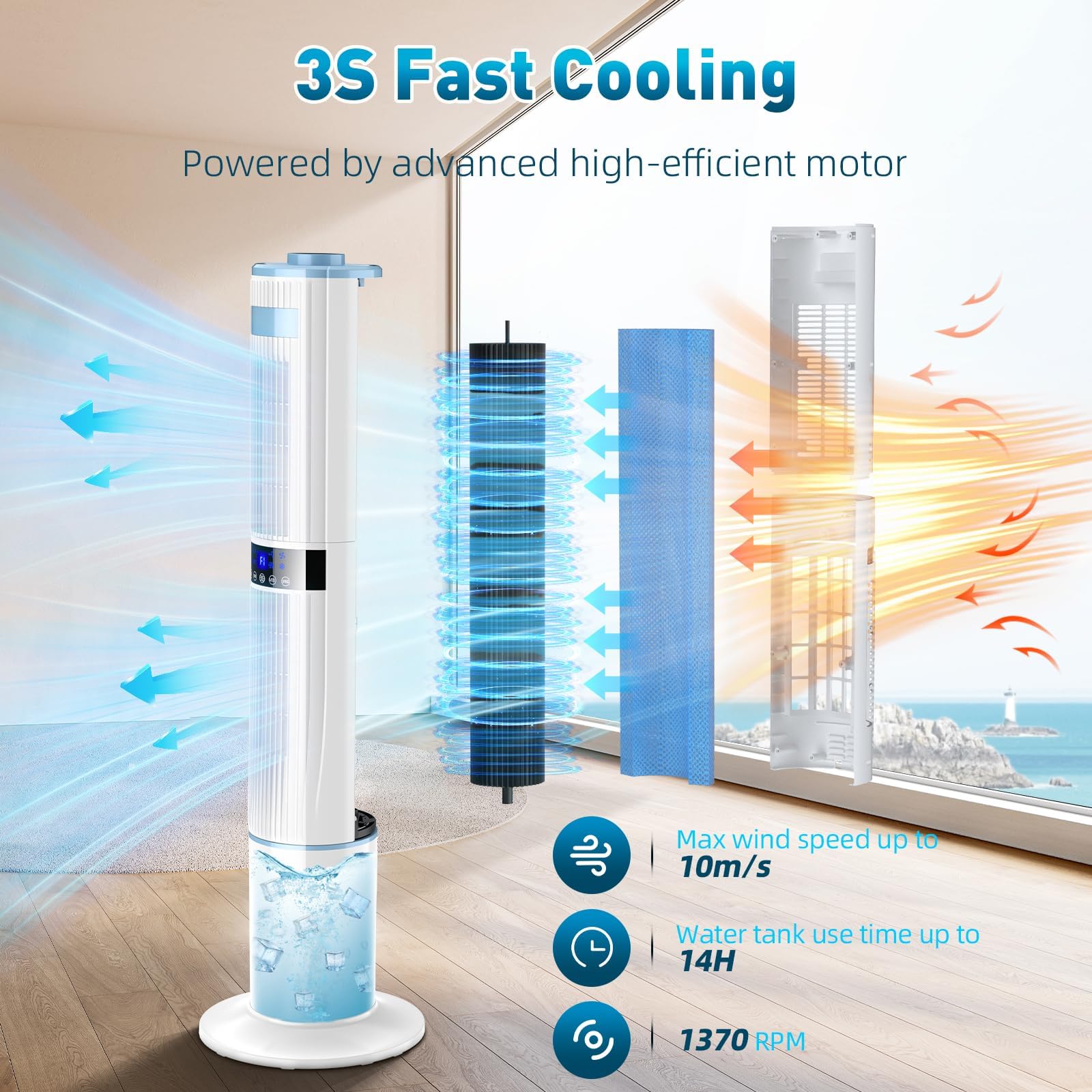 Condizionatore Portatile Senza Tubo, Raffrescatore d'aria 65W Doppio Oscillazione Automatica 360°, Raffrescatore Evaporativo 4 Modalità 3 Velocità con Timer 1-24H Telecomando 4 Impacchi di Ghiaccio