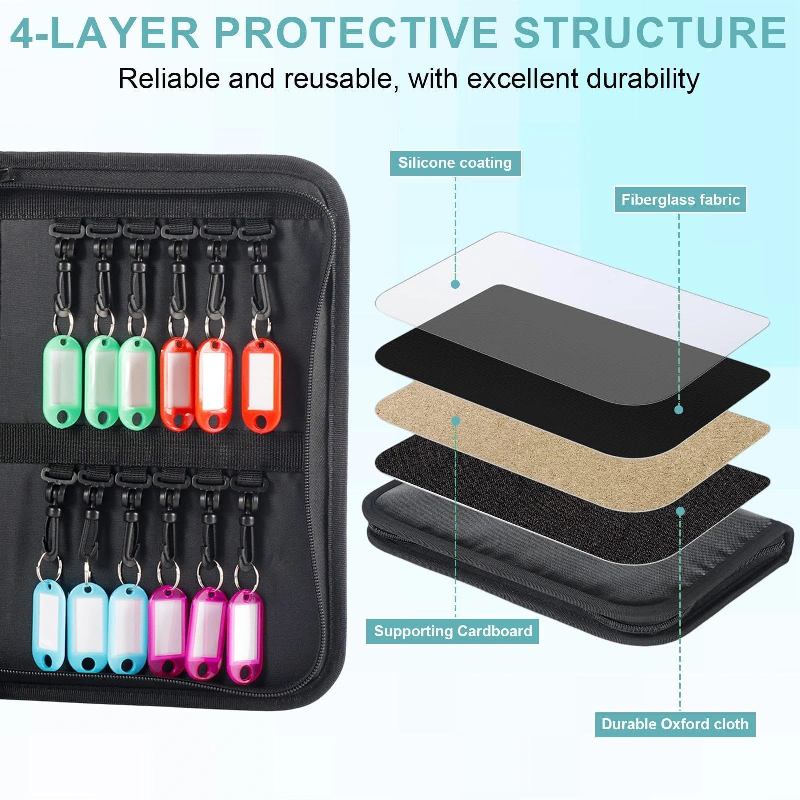 Organisateur de Trousse de Clés à Fermeture Etanche Portable avec 24 Crochets et Etiquettes Livre de Rangement Cles pour Bureaux Agences Immobilieres et Hotels