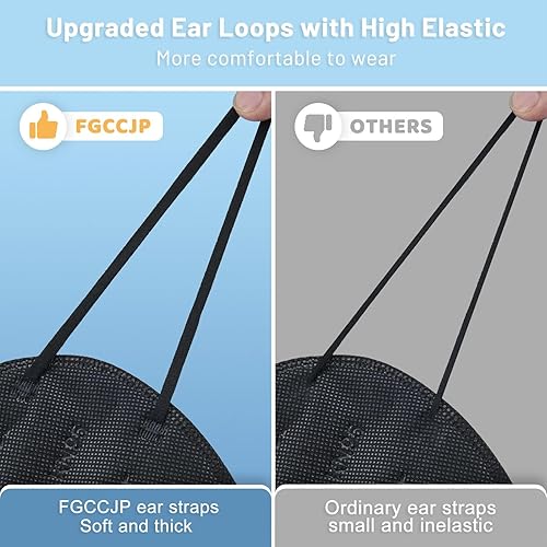 Miniatura 3 de FGCCJP KN95 - Mascarilla facial desechable de 5 capas de seguridad transpirable con filtro de  95 para adultos hombres y mujeres negro