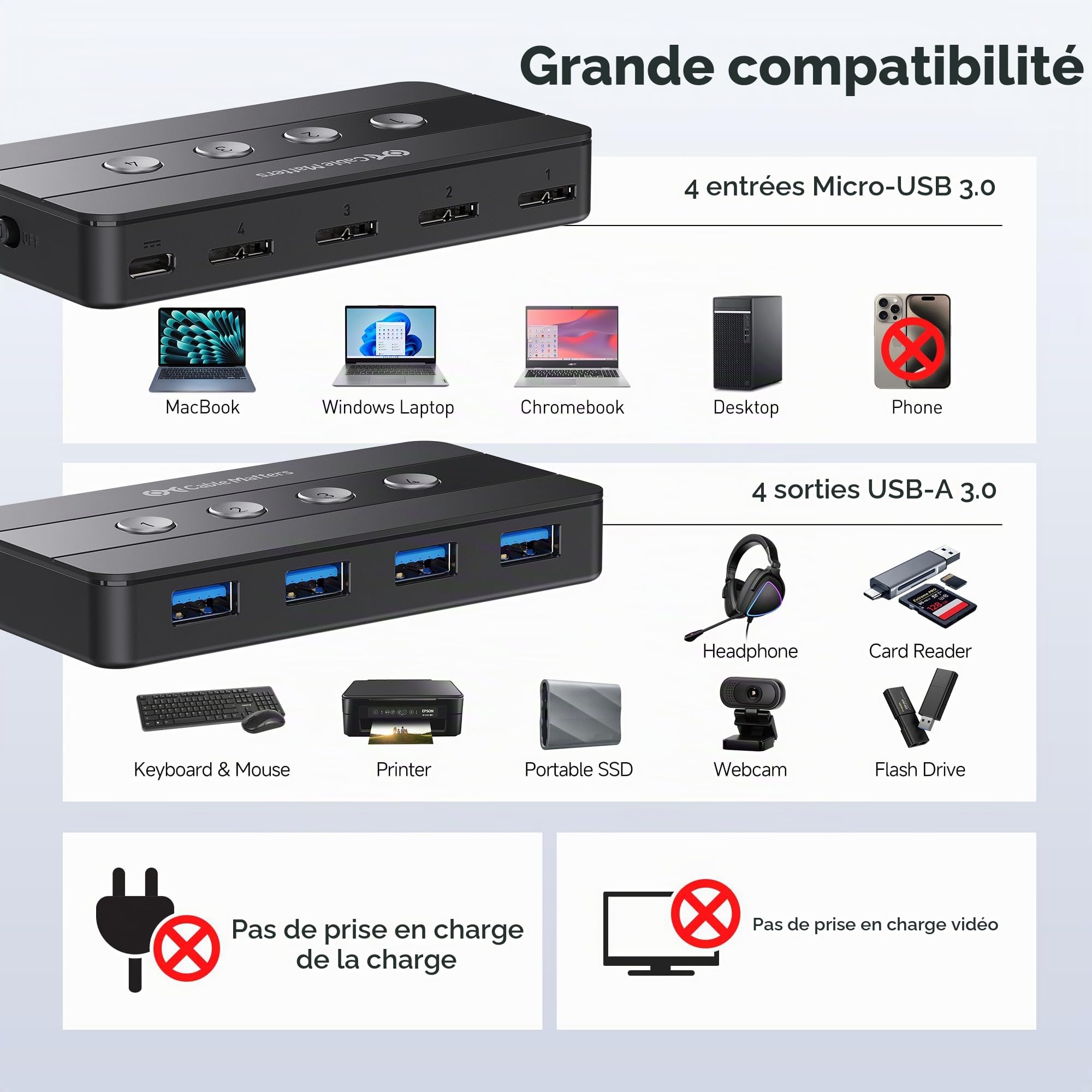 Cable Matters Commutateurs KVM 4 Ports USB 3.0 Hub USB pour 4 Ordinateurs et périphériques USB (KVM Switch)- Commande d'hôte à Bouton ou sans Fil - Adaptateur USB-C Inclus pour USB-C et Thunderbolt 3
