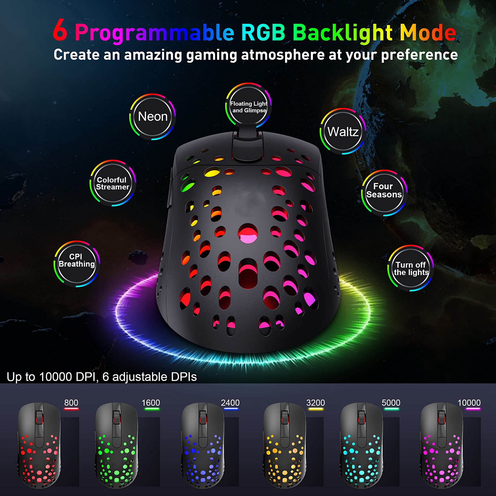 Gaming Mouse 2.4G Dual Mode Six Level Adjustable Precise Control 10000DPI RGB for PC s Gaming Mouse